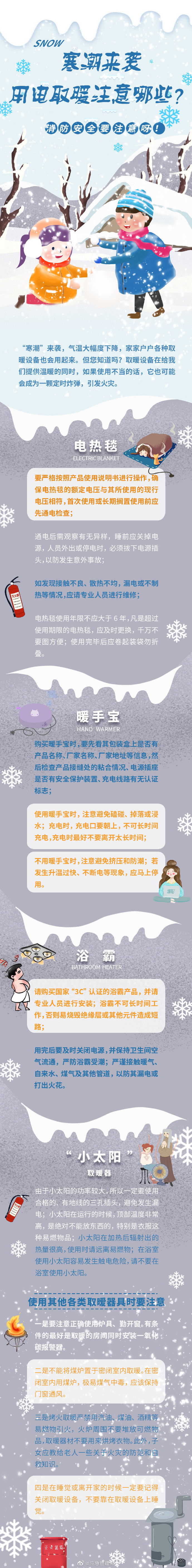 寒潮來襲，用電取暖注意哪些？(圖1)