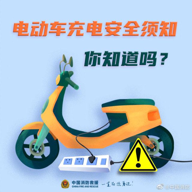 電動車安全充電須知，你知道嗎？(圖1)