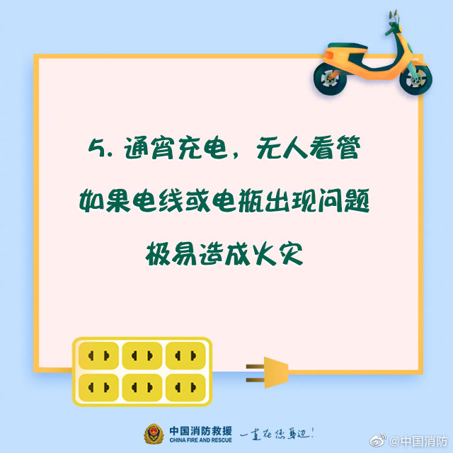 電動車安全充電須知，你知道嗎？(圖6)