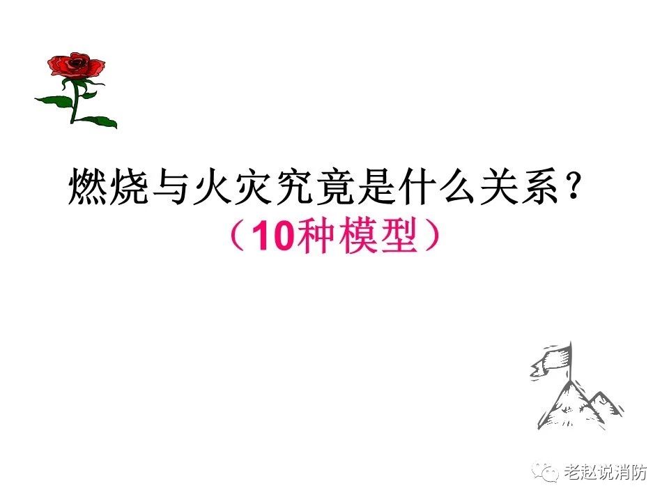 極其重要而又鮮為人知的原創消防理論：“災火理論”及“十大關系”。(圖1)