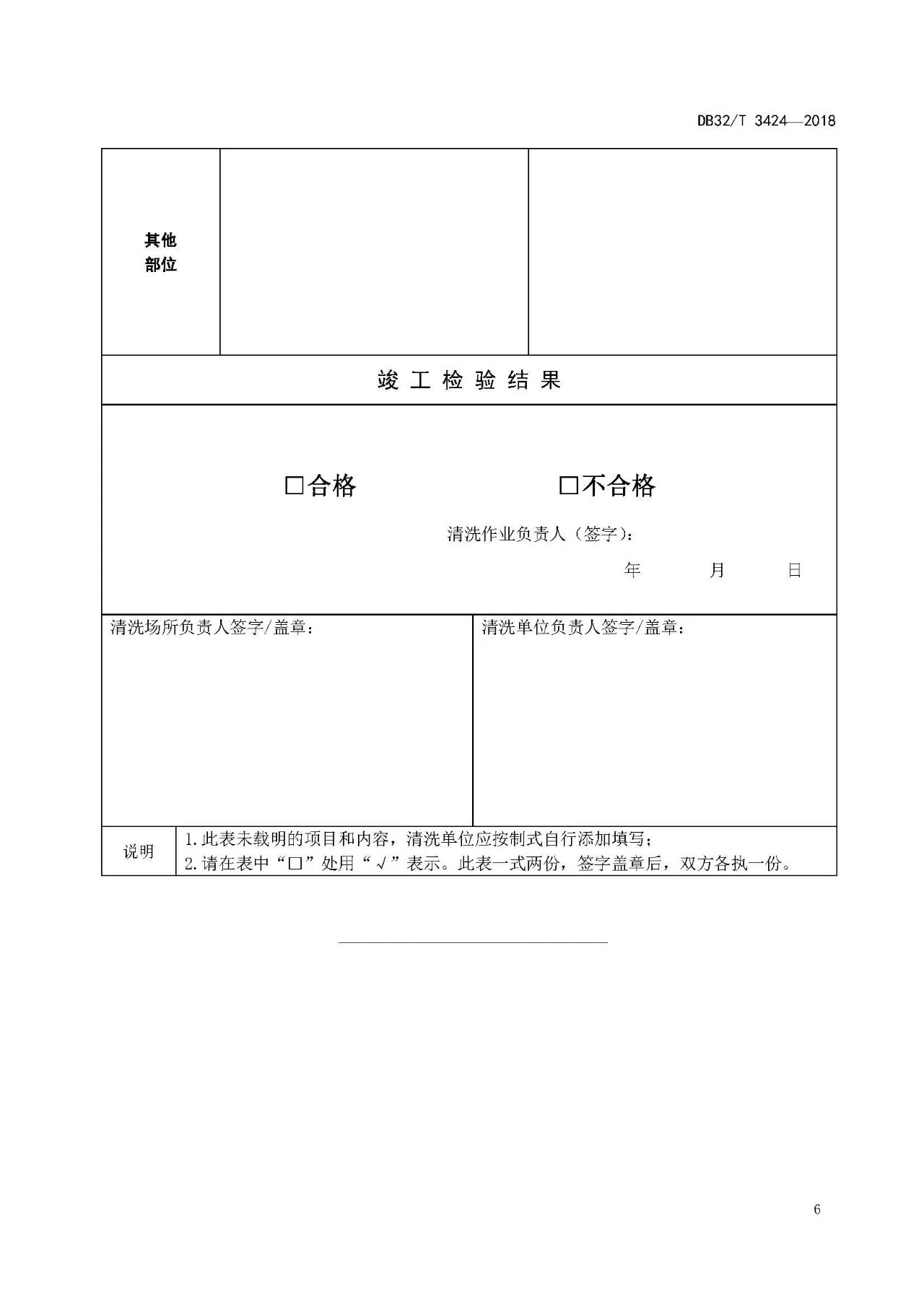 廚房老是起火，怎么管？（附餐飲排油煙設施清洗技術及檢驗規范）(圖9)